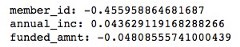 Coefficients of local linear model — Calculation by author